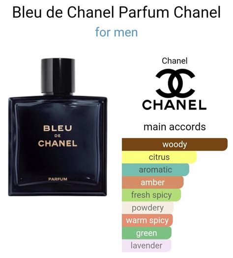 bdc parfum